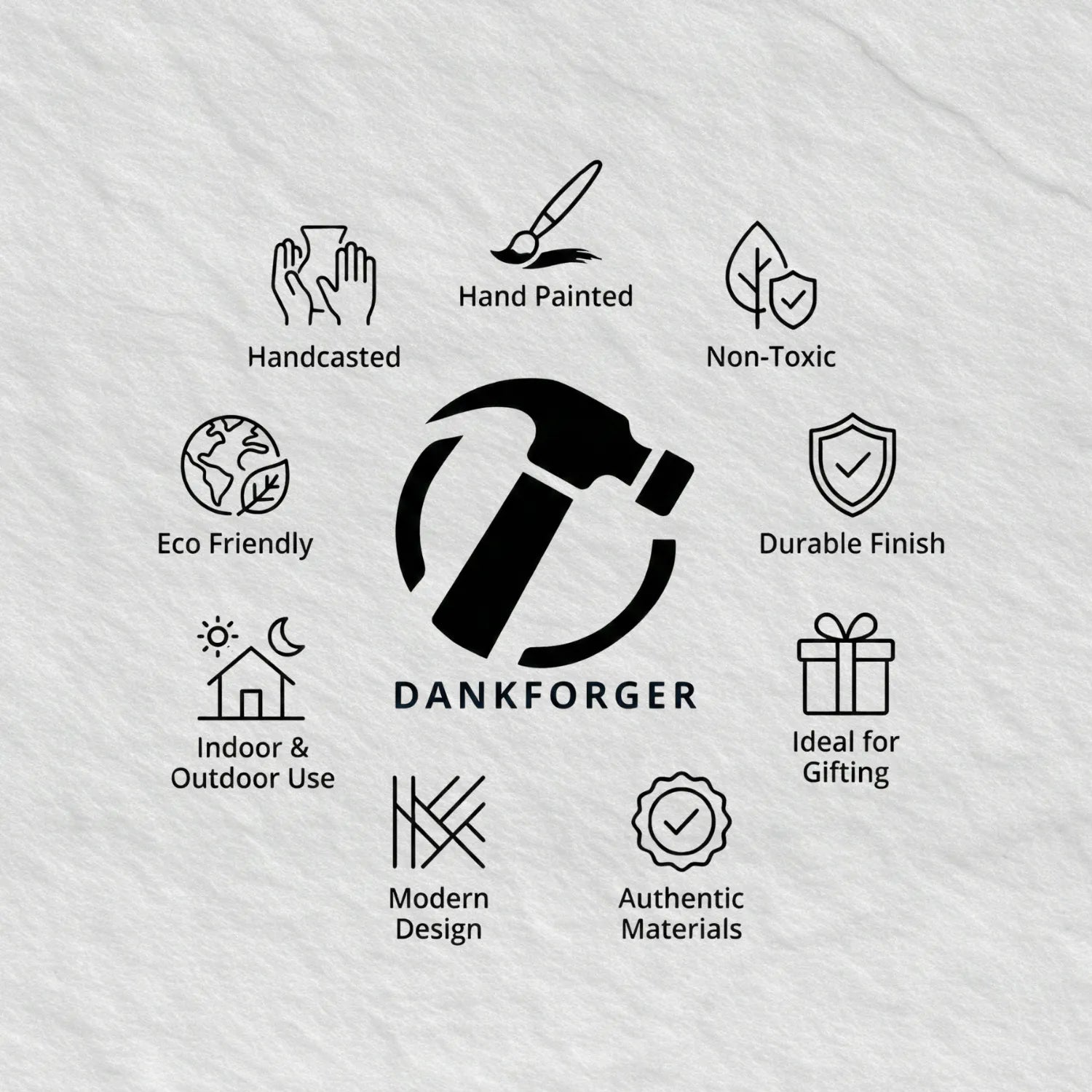 Collection of icons and text describing features of 'Dankforger' ashtrays on a light gray background.